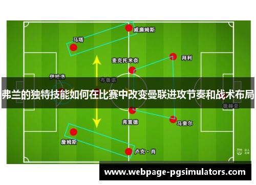 弗兰的独特技能如何在比赛中改变曼联进攻节奏和战术布局