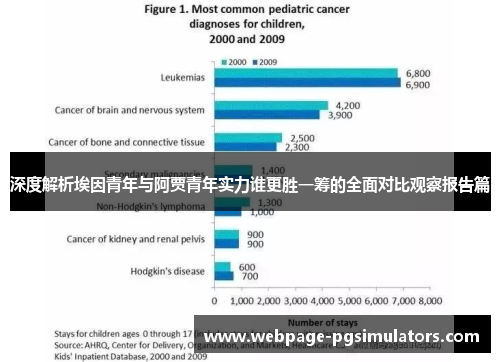 深度解析埃因青年与阿贾青年实力谁更胜一筹的全面对比观察报告篇